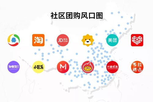 社區(qū)團(tuán)購兩種主要盈利模式,商家如何搭配運營方案